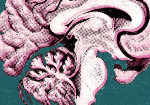 Which meditation is good for brain?